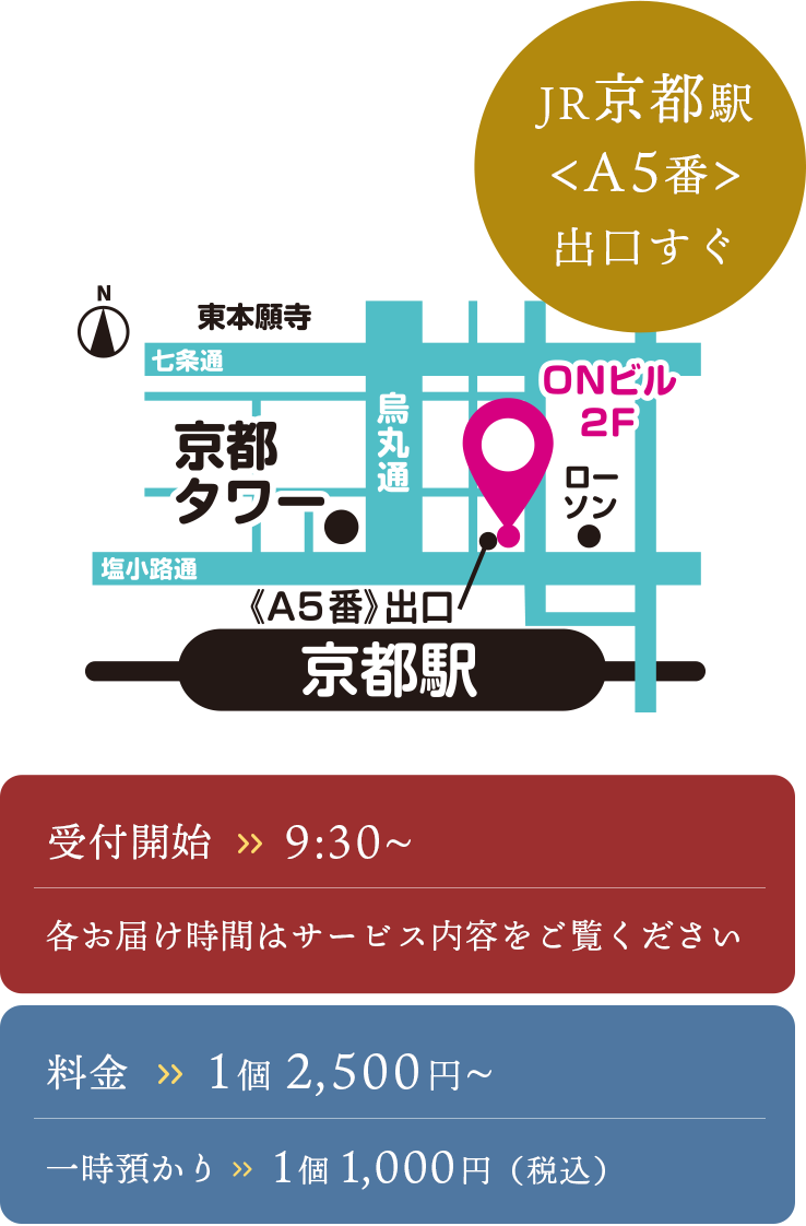 手ぶら旅　京都駅A5出口から徒歩2分。11~14時預かりで18時迄、14~16時預かりで20時迄にお届け。1個3000円