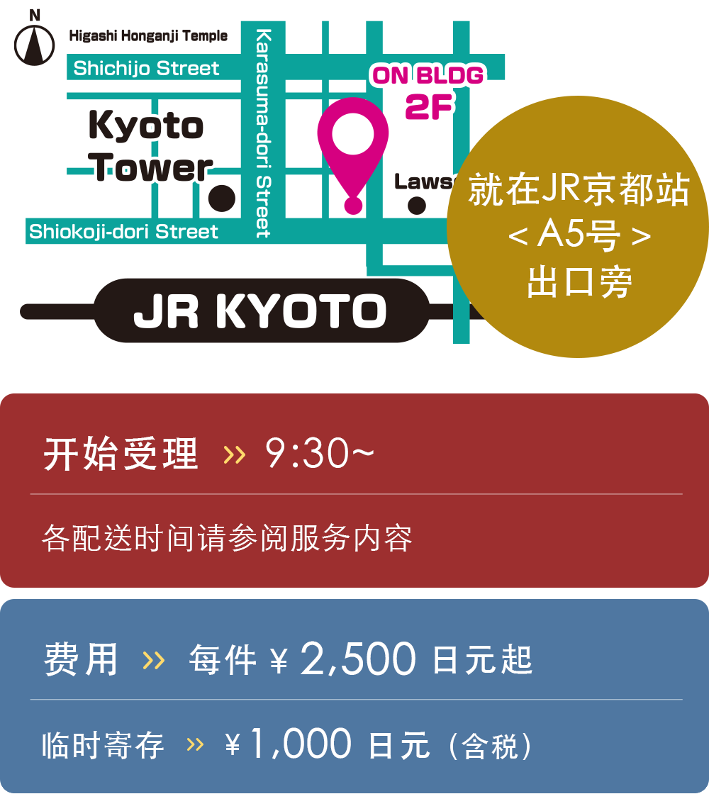 京都駅A5出口から徒歩2分。11~14時預かりで18時迄、14~16時預かりで20時迄にお届け。1個3000円